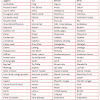 Check spelling or type a new query. 1
