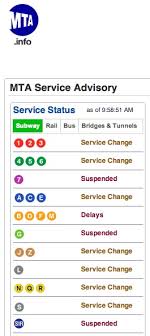 Mta employee of the month. Mta Blog Cathy Grier Aka Nyc Subway Girl