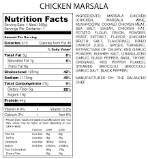 Ensure there is about 3 t oil in skillet (add or subtract) and add carrots, red pepper and mushrooms. Nutritional Info Balancedchef
