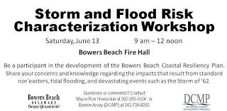 Resiliency Actions With Delaware Coastal Programs