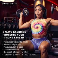 Crunch Fitness - Home Facebook