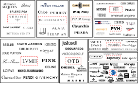 Jewelry pieces all share that sparkly glow that draw people in. The Fashion Retailer Luxury And Fashion Corporations