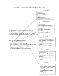 Examples of sentences with compound prepositions: Writing And Effective Essay Organization Plan Enc 1102 Docsity