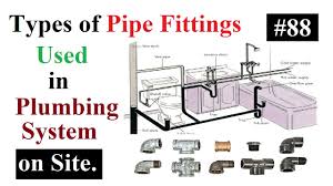 Hot and cold water distribution, pipe ventilation and wastewater evacuation. Types Of Pipe Fittings Used In Plumbing System On Site In Urdu Hindi Youtube