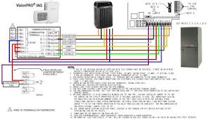 80uhg lennox furnace wiring diagram wiring diagram networks. Trane Xl20i Wiring Diagram Fusebox And Wiring Diagram Cable Way Cable Way Sirtarghe It