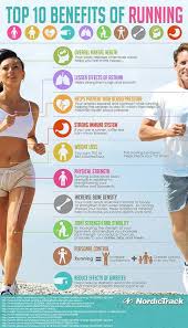 10 Benefits Of Running Infographic By A Health Blog Via Flickr Benefits Of Running Running Infographic Health Fitness