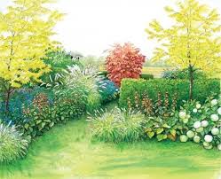 Fra Plenen Til Herregarden Fra Hageterrasse Herregarden In 2020 Garten Bepflanzung Herbstbepflanzung