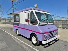 Image result for Cream 1970 Dodge