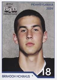 Brandon McManus Gallery