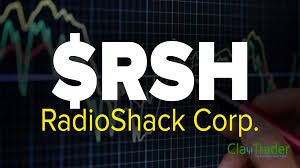 Radioshack Corp Rsh Stock Chart Technical Analysis