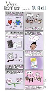 Our Students Need A New Definition Of Writing In 2020 Literacy Specialist Wordless Picture Books Writing Standards