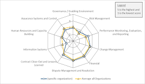 Most of us have experienced what one goes through when a job offer gets accepted. Https Www Unjiu Org Sites Www Unjiu Org Files Jiu Document Files Products En Reports Notes Jiu 20products Jiu Ml 2015 6 English Pdf
