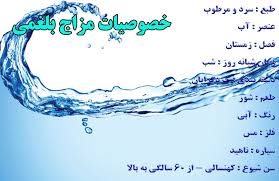 مزاج بلغمی مرکز ناجی طی یکتا Halotherpy
