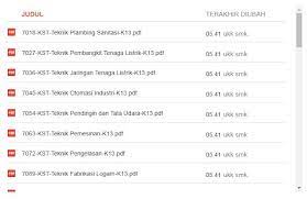 Maybe you would like to learn more about one of these? Download Kisi Kisi Un Teori Kejuruan Smk 2019 Komunitas Smk Kabupaten Grobogan