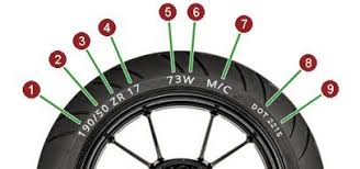 Diagonalreifen Fur Motorrad Tourensport Online Kaufen Reifendirekt De