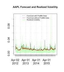 Pbmd stock price (nasdaq), score, forecast, predictions, and prima biomed ltd news. 2