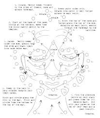 Facial Massage Chart Betweenyouandthemoon Facial Massage