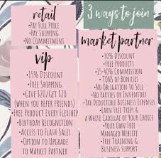 3 Ways To Join Monat Hair Monat My Monat