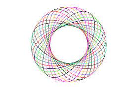 Drawing Ellipses » File Exchange Pick Of The Week - Matlab & Simulink