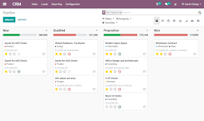 Odoo is a comprehensive suite of business applications including sales, crm, project management, warehouse management, manufacturing, financial management, . Odoo Crm Wmssoft