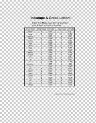 The letters of the greek alphabet are: Greek Alphabet Letter Computer Keyboard Png Clipart Alpha Alphabet Angle Area Computer Keyboard Free Png Download