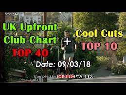 Uk Club Chart Top 40 Cool Cuts 09 03 2018