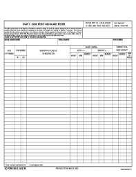 Fillable Online Dtic Dd Form 365 3 Chart C Basic Weight