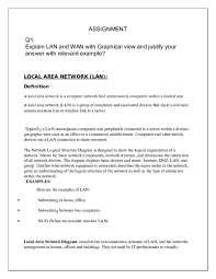 A personal area network (pan) is a computer network used for communication among computers and different information technological devices close to one person. Doc Assignment Q1 Explain Lan And Wan With Graphical View And Justify Your Answer With Relevant Example Aiman Younas Academia Edu