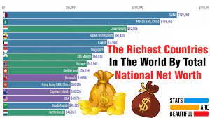 the richest countries in the world by total national net worth rich country countries of the world national