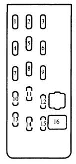 Check back with us soon. 2003 Mazda Protege Fuse Box Diagram Wiring Diagram Conductor Table B Conductor Table B Trattoriadeicacciatorilecco It