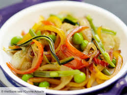 Wok De Legumes A La Sauce Soja Facile Decouvrez Les Recettes De Cuisine Actuelle