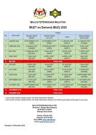 Persiaran 1, bandar baru selayang, 68100 batu caves, selangor. Muet On Demand 2019