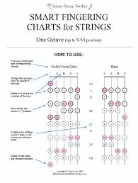 39 Hand Picked Fingering Chart