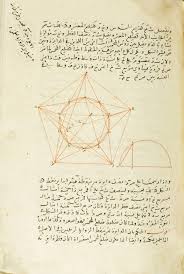Nasir Al Din Al Tusi D 1274 Ad Tahrir Kitab Usul Al Handasah Li Uqlidis An Exposition Of Euclid S Elements Of Geometry Iraq Or Western Persia Astronomi