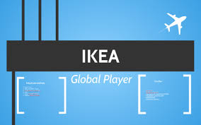 Ikea By Jonas