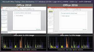 Euc Performance Testing Office 2010 Versus Office 2016 On Windows 10 Citrix Vda