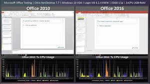 euc performance testing office 2010 versus office 2016 on windows 10 citrix vda