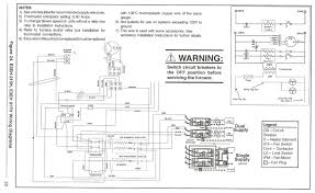 For a/c or heat pump bottom wire entry for easier, more economical installation owners manual and installation instructions included made in the usa one year manufacturers warranty (void if not installed by licensed hvac contractor). Nordyne Furnace Supply Wiring Electrician Talk