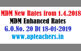 Mdm New Rates From 1 4 2018 Mdm Enhanced Rates G O No 20 Dt