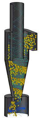 1 breve extracto del wikwik.org (wikwik es una base de datos en línea de palabras definidas en español, inglés, francés, italiano y otros wiktionnaries.) ciclón s. Ciclon Colector De Polvo Retiro De Polvo Con Ciclones