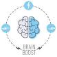 Brain Boost event in Mundelein, IL