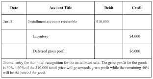 2.3.1 preparation of accounts in a purchaser's (buyer) book. Installment Sale Overview Examples Of The Installment Sales Method