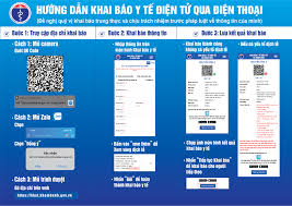 Khai báo y tế điện tử. HÆ°á»›ng Dáº«n Khai Bao Y Táº¿ Bá»‡nh Viá»‡n Tá»« DÅ©