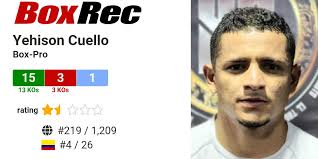 BoxRec: Yehison Cuello