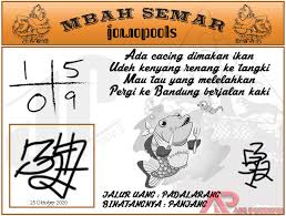 Syair Sd Mbah Semar 25 Oktober 2020 Keluaran Togel