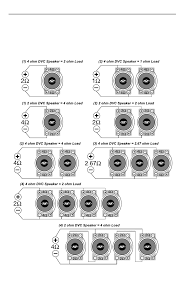 You know that reading dual 4 ohm sub wiring to 2 ohm is useful, because we can get too much info online through the resources. Rockford Wiring Diagram Wiring Diagrams Producer