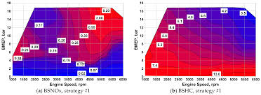 5500 eur kaç ron eder ? Energies Free Full Text Optimal Calibration Strategy Of A Hybrid Electric Vehicle Equipped With An Ultra Lean Pre Chamber Si Engine For The Minimization Of Co2 And Pollutant Emissions Html