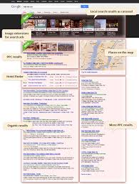 5 Things To Consider When Aiming For Hotel Related Keywords Online Marketing Tools Search Ads Hotel