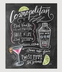 Cosmopolitan Cocktail Recipe Print Cosmopolitan Cocktail Recipes Cosmopolitan Cocktails Cocktail Recipes