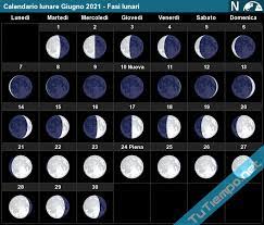 I pareri sono discordanti, qualcuno dice che con la luna piena è importante pescare con lenze leggere e fili fini per avere ottimi risultati…… Calendario Lunare Giugno 2021 Fasi Lunari